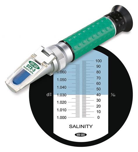 refractometer for sale anchorage|grainger refractometer for sale.